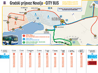 Plan Citybus Novalja