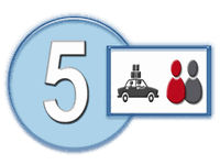 Ankunft am Urlaubsort