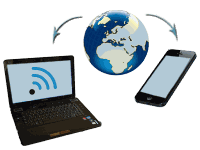 Internet & Wifi - Kroatien