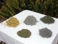 Natura Rab - Kräuter