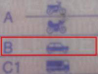 Quad Kroatien - Führerschein