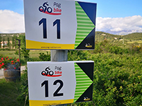 Hinweisschilder Radwege