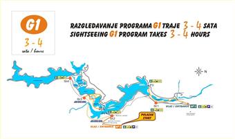 Nationalpark Plitvicer Seen - Wanderroute G1