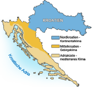 Klimazonen in Kroatien