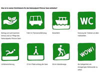 NP Plitvice - Inkl. in Eintrittspreis