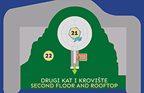 Karte 2. Etage, Verudela Festung