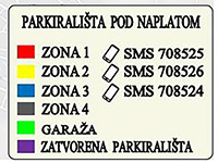 Parkplätze in Rovinj