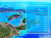 Taxiboot Razanj - Rogoznica