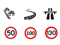 Geschwindigkeitsregeln