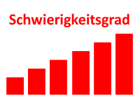 Schwierigkeitsgrad
